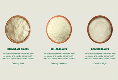 Dehydrated Potato Flakes